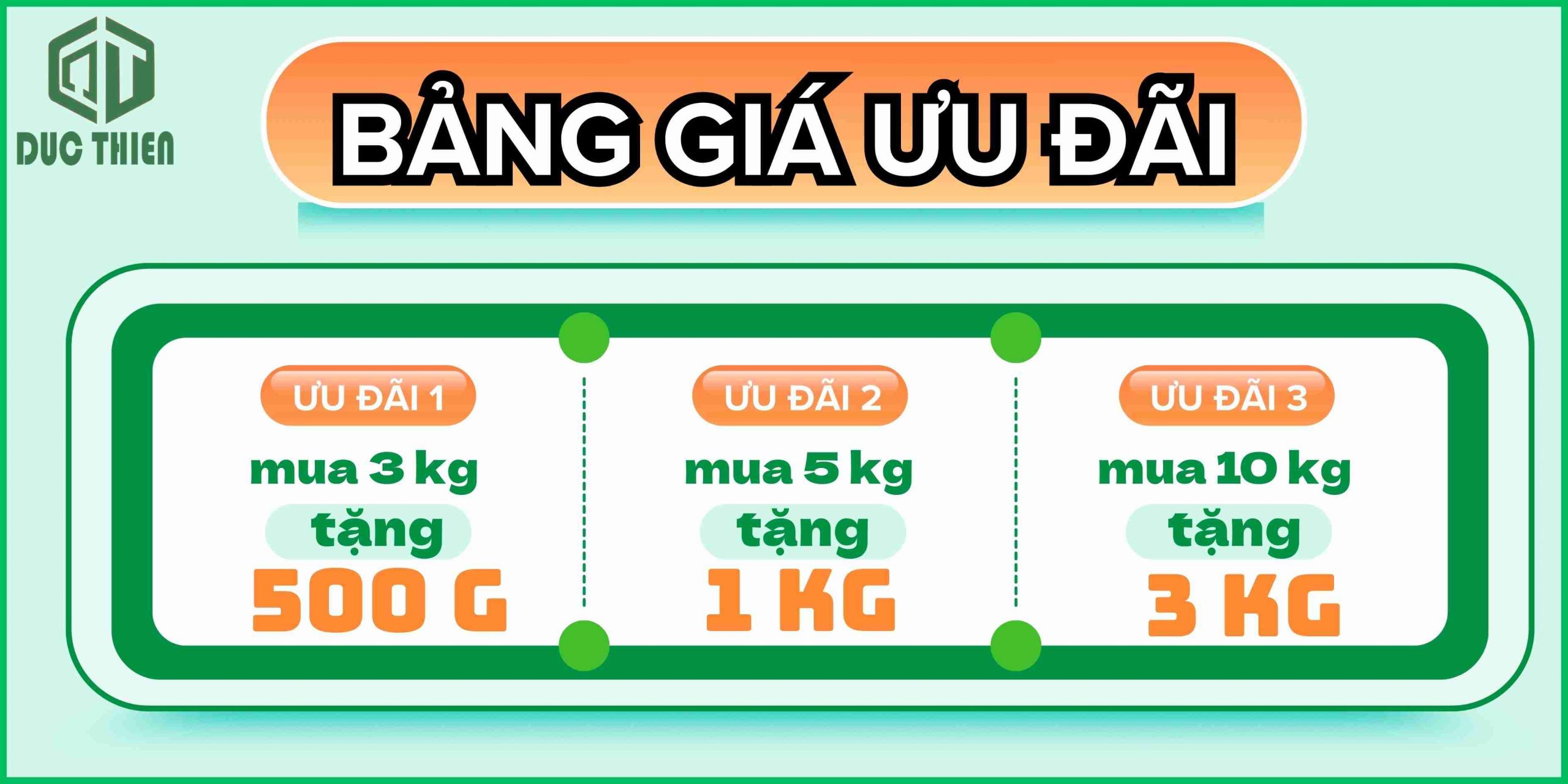 Bảng giá ưu đãi mua số lượng sản phẩm Thảo Dược Đức Thiện