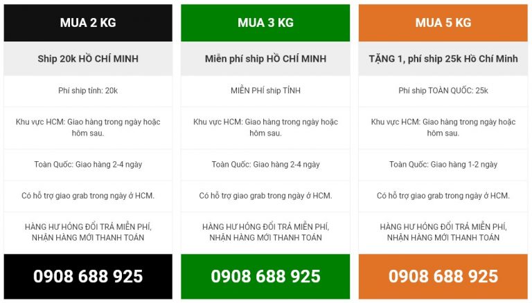 Bảng giá mua sỉ của Thảo Dược Đức Thiện